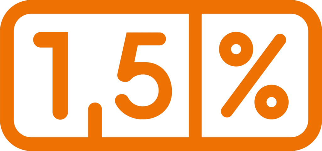 1 5 procent cmyk kopia